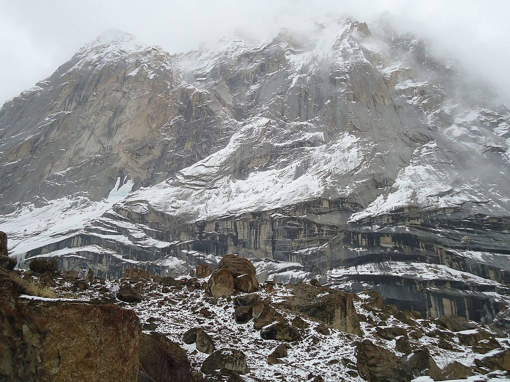 Siachen Glacier - Best Tourist Places in India