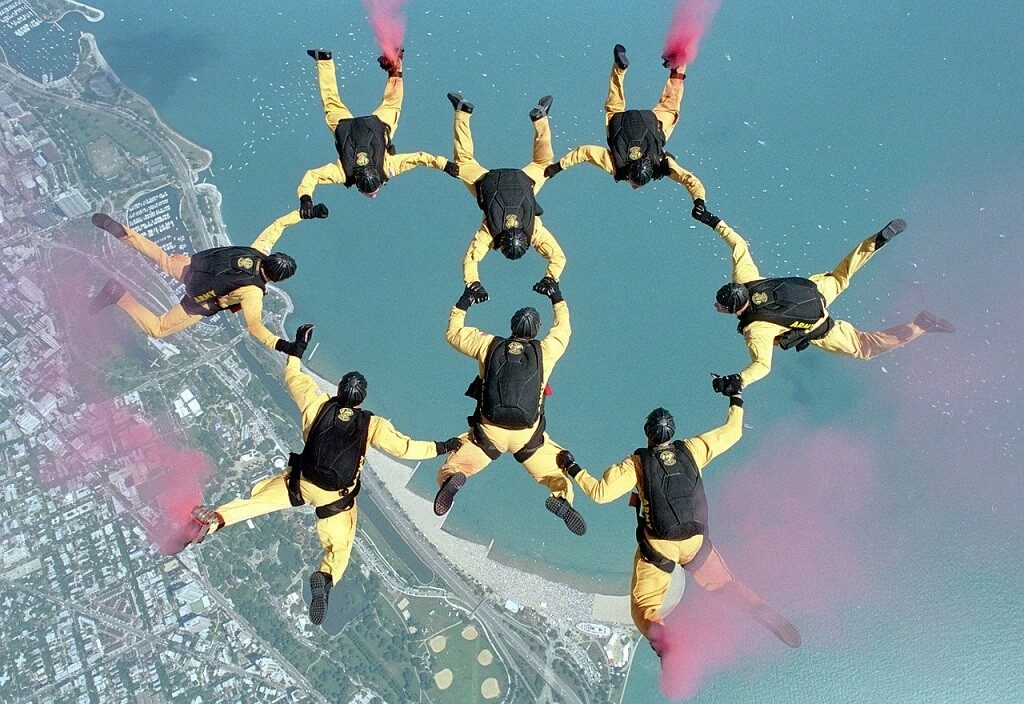 8 Best Places of Skydiving in India with Cost for Adventure Sports Lovers