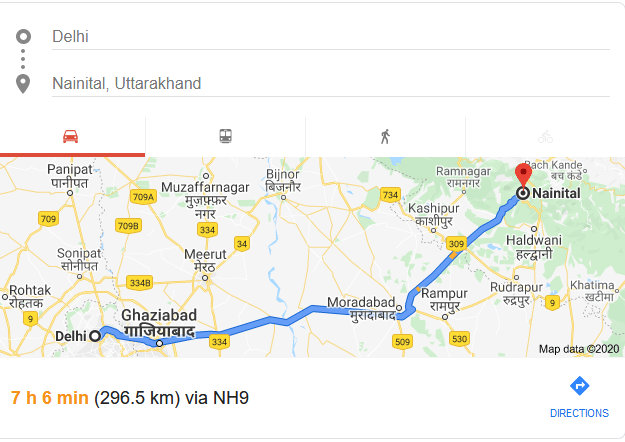 Delhi Nainital distance
