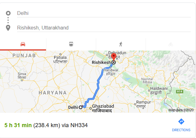 Delhi Rishikesh distance