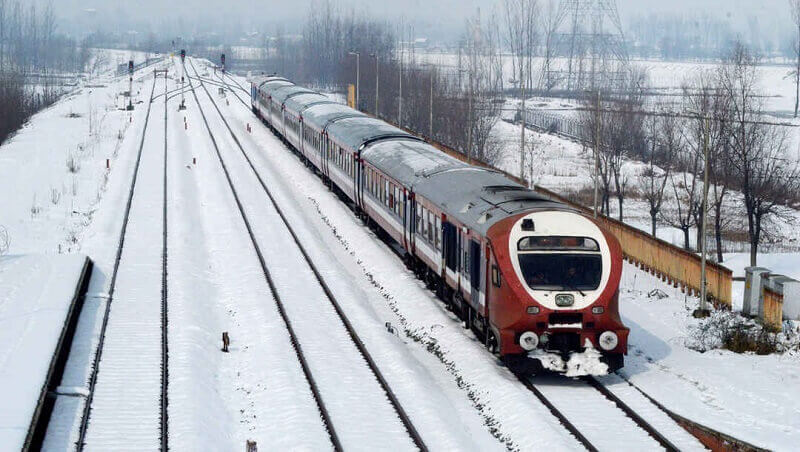 Kashmir Valley Railway route